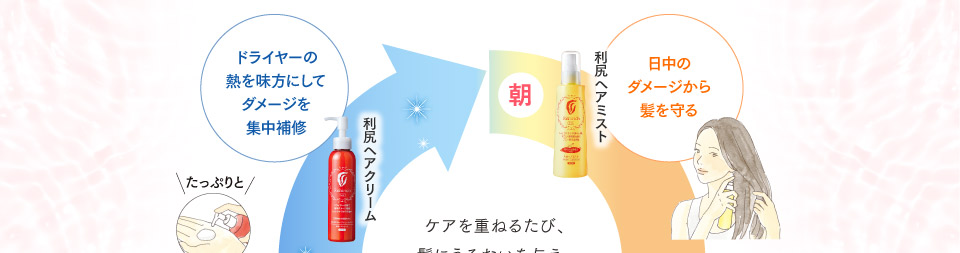 利尻ヘアクリーム