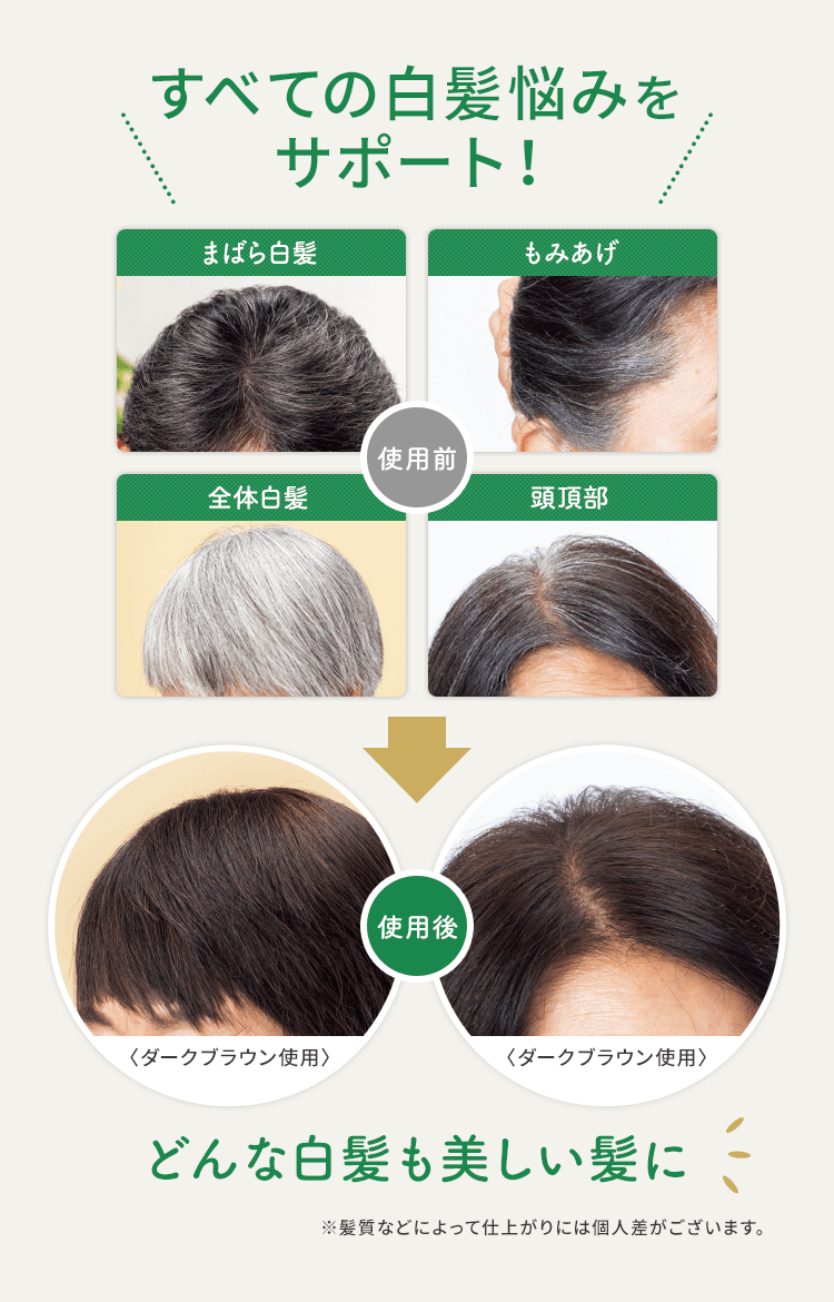 利尻カラーシャンプー、利尻ヘアカラートリートメント