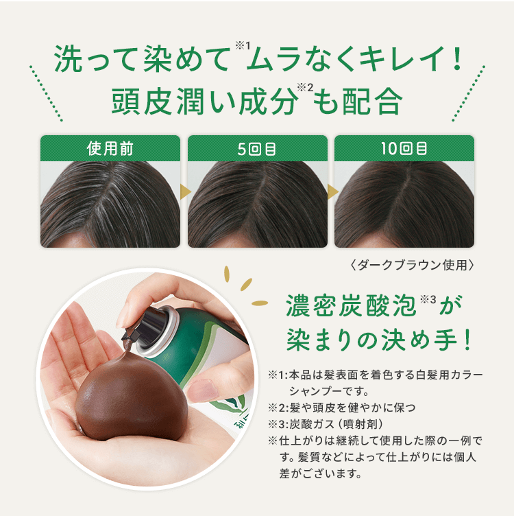 自然派　白髪用 利尻　カラーシャンプー　ブラック　3箱