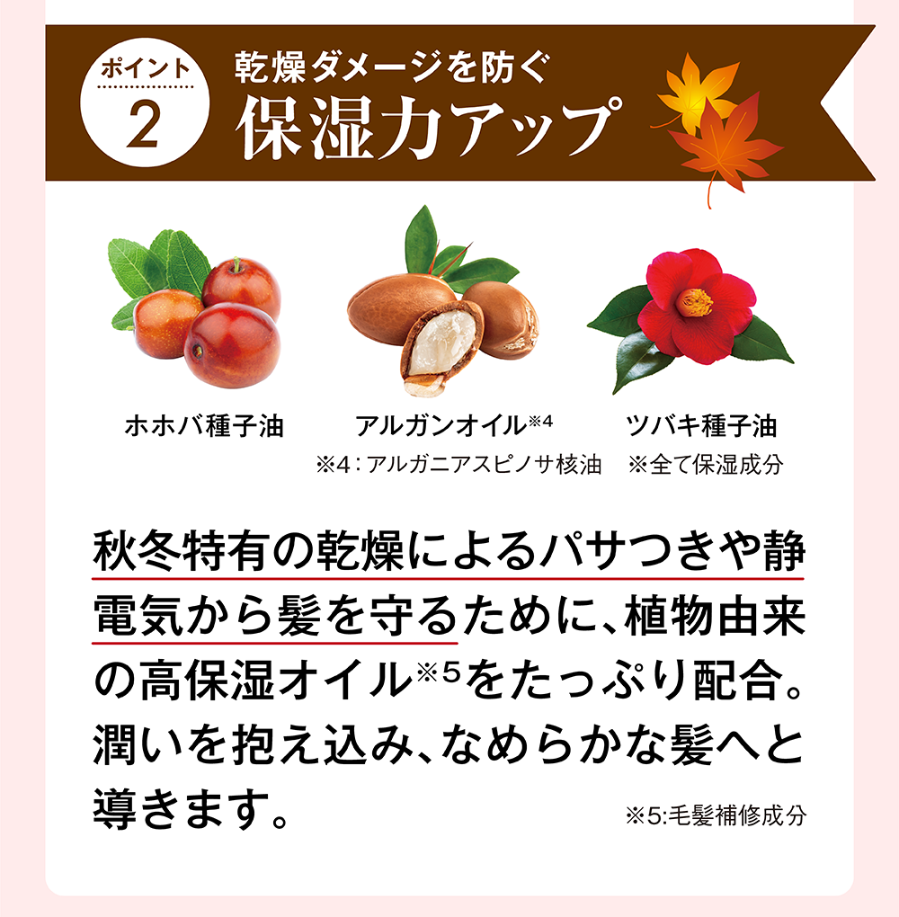 乾燥ダメージを防ぎ保湿力アップ