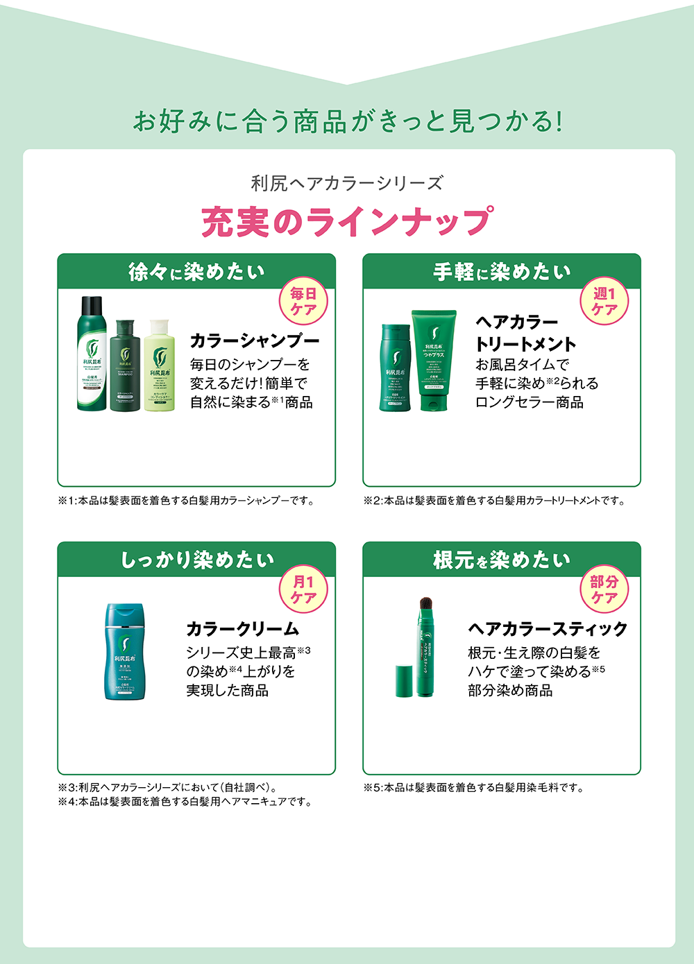 初回限定キャンペーン