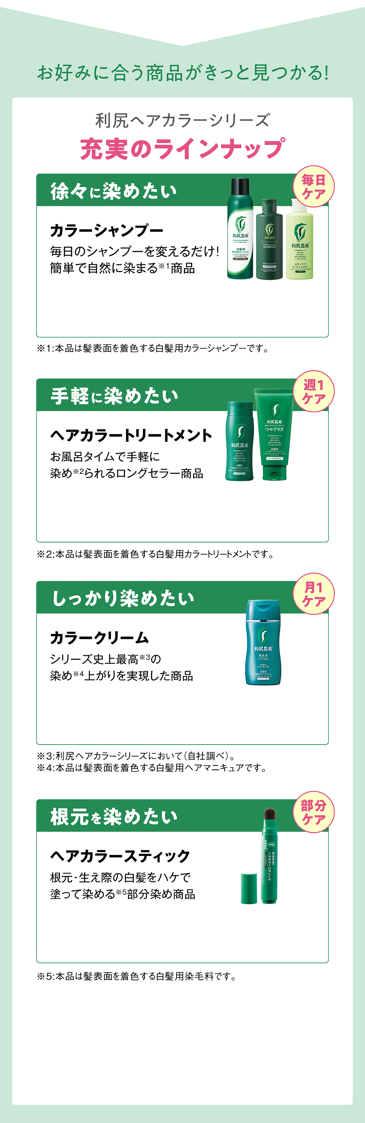 初回限定キャンペーン