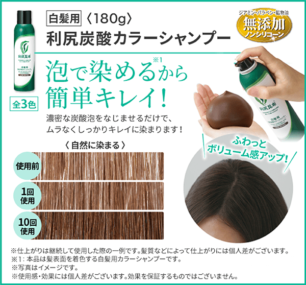 炭酸カラーシャンプー商品詳細