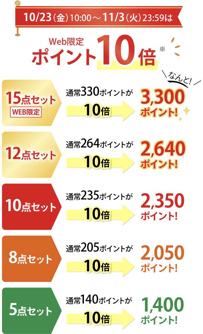 ポイント10倍