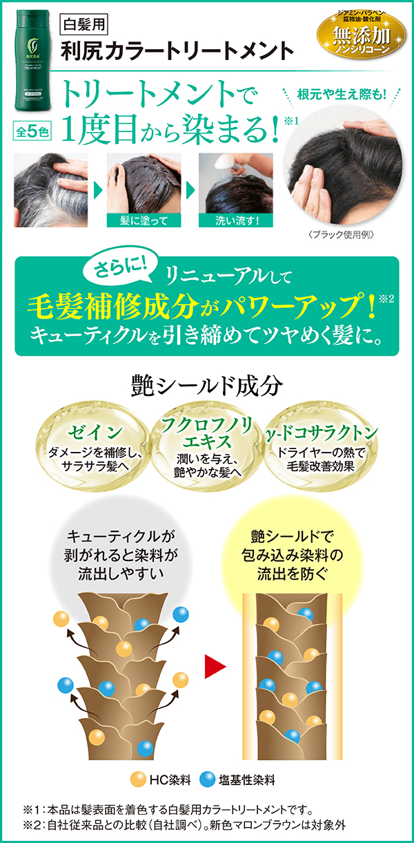 利尻ヘアカラー・無添加化粧品 自然派clubサスティ