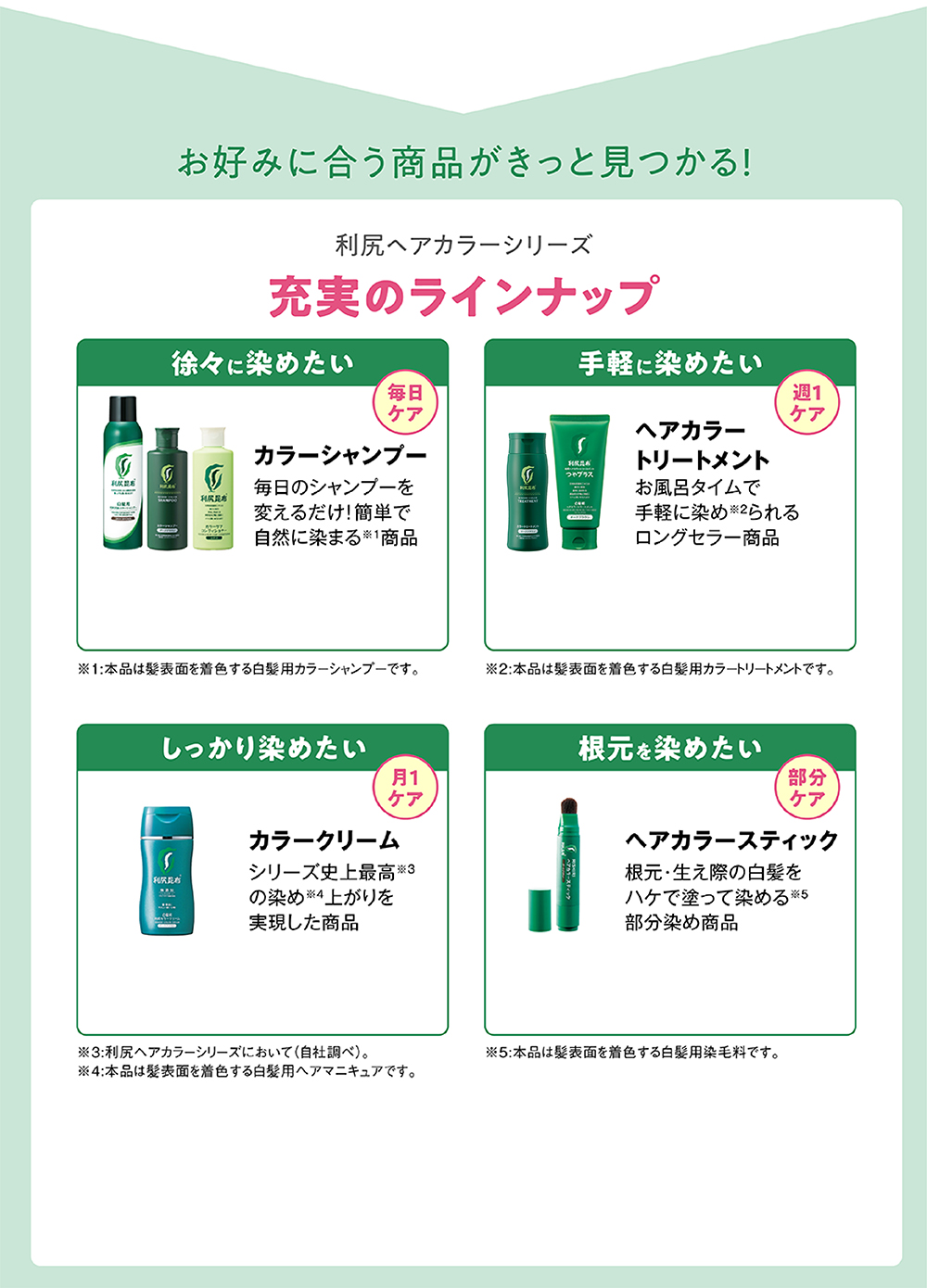 初回限定キャンペーン