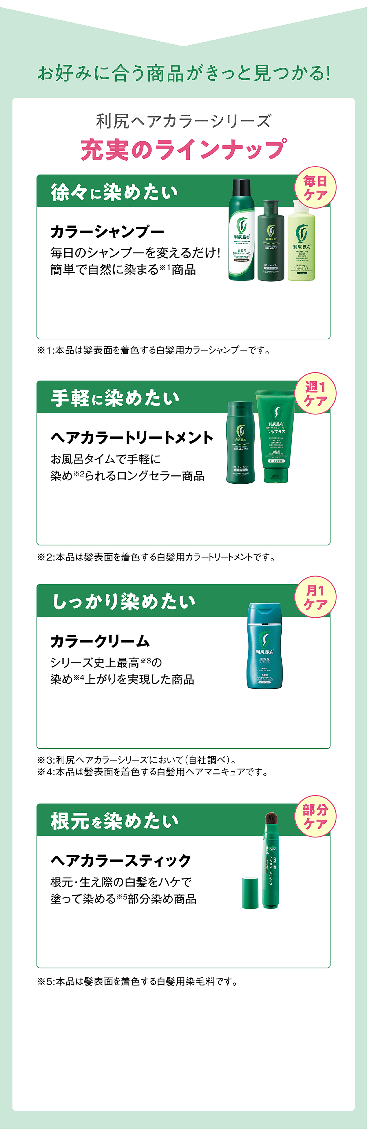 初回限定キャンペーン