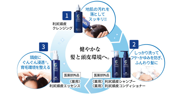 ヘアケアの第一歩は頭皮から「利尻頭皮ケアシリーズ」