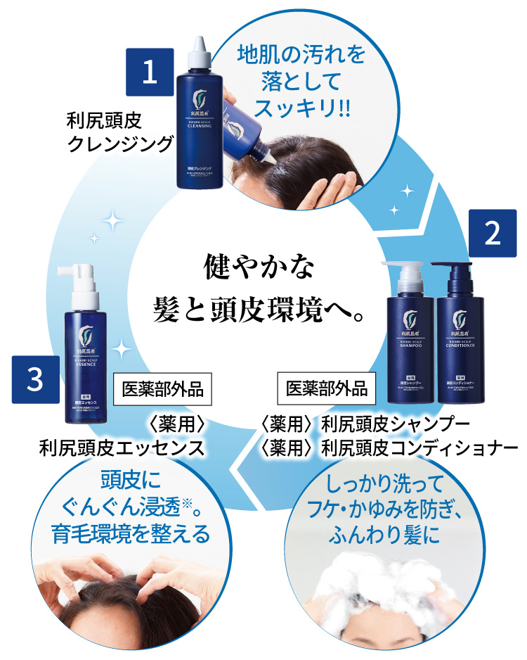 利尻ヘアカラー・無添加化粧品 自然派clubサスティ<薬用>利尻頭皮