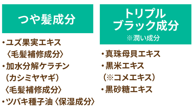 利尻ヘアカラー・無添加化粧品 自然派clubサスティ[白髪用]利尻ヘア