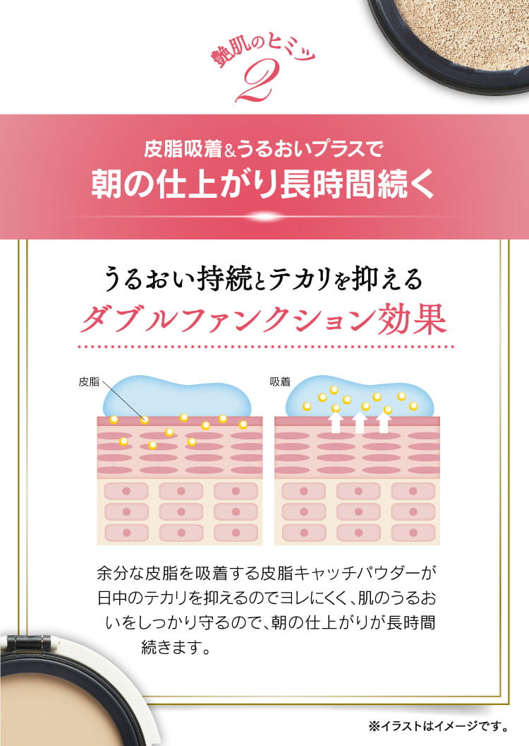 利尻ヘアカラー・無添加化粧品 自然派clubサスティオールイン デュアル ...