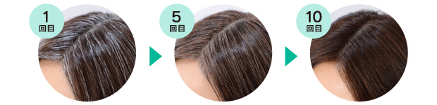 白髪染めイメージ 回数