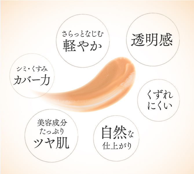 利尻ヘアカラー・無添加化粧品 自然派clubサスティタナカ