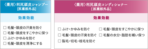 <効能効果>ふけ・かゆみを防ぐ、毛髪・頭皮を清浄にする、毛髪・頭皮の汗臭を防ぐ、毛髪・頭皮をすこやかに保つ <効能効果>ふけ・かゆみを防ぐ、毛髪・頭皮の汗臭を防ぐ、毛髪・頭皮をすこやかに保つ、毛髪の水分・脂肪を補い保つ