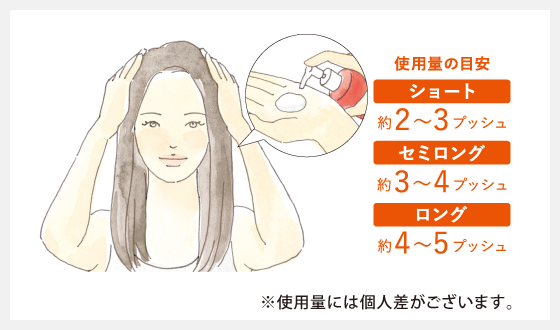 利尻ヘアカラー・無添加化粧品 自然派clubサスティリシリッチ