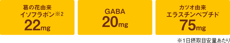 葛の花由来イソフラボン22mg GABA20mg カツオ由来エラスチンペプチド75mg
