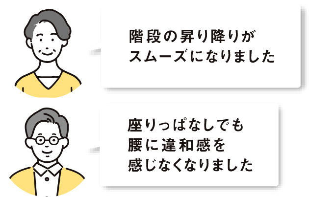 モニターの声:階段の昇り降りがスムーズになりました。座りっぱなしでも腰に違和感を感じなくなりました。