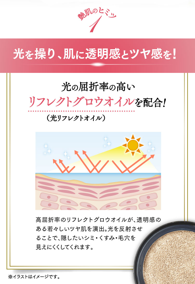 艶肌のヒミツ1　光を操り肌に透明感とツヤ感を！