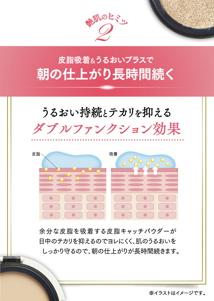 艶肌のヒミツ2　皮脂吸着&うるおいプラスで、朝の仕上がり長時間続く