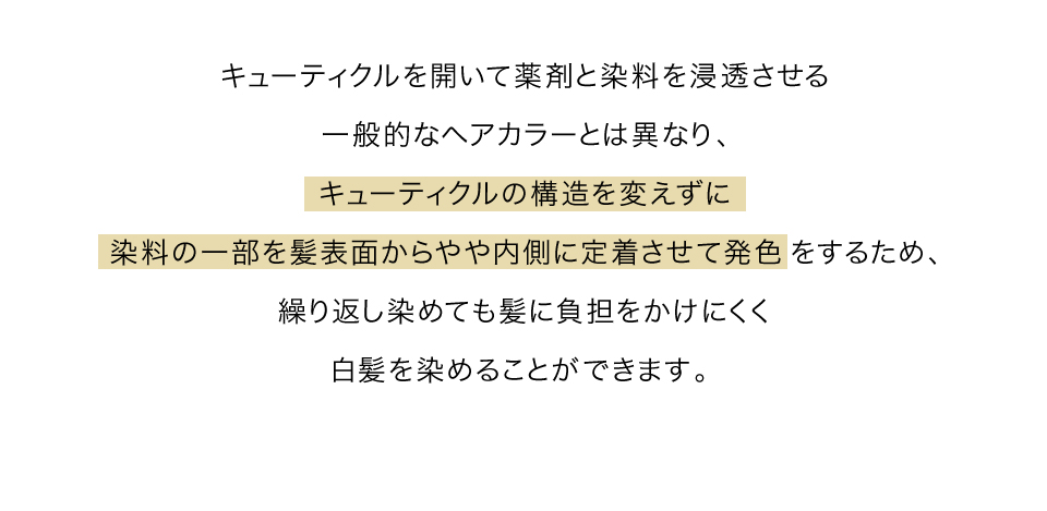 キューティクルを開いて薬剤と染料を浸透させる一般的なヘアカラーとは異なり、キューティクルの構造を変えずに染料の一部を髪表面からやや内側に定着させて発色をするため、繰り返し染めても髪に負担をかけにくく白髪を染めることができます。