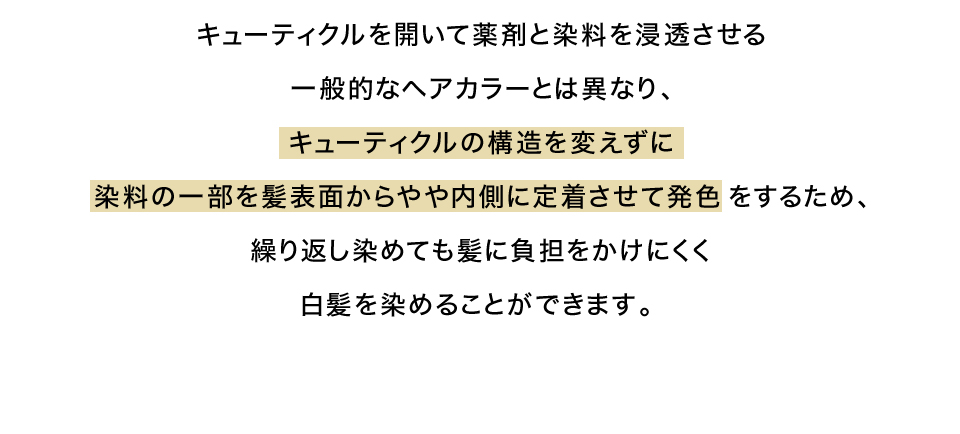 キューティクルを開いて薬剤と染料を浸透させる一般的なヘアカラーとは異なり、キューティクルの構造を変えずに染料の一部を髪表面からやや内側に定着させて発色をするため、繰り返し染めても髪に負担をかけにくく白髪を染めることができます。