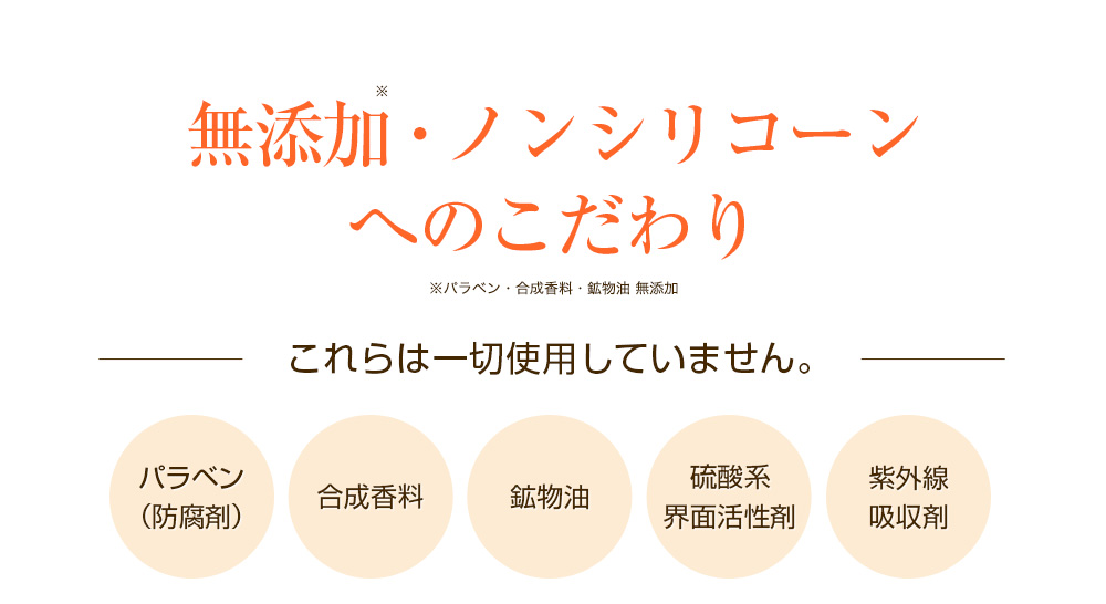 無添加・ノンシリコーンへのこだわり　[これらは一切使用していません。]パラベン(防腐剤)・合成香料・鉱物油・硫酸系界面活性剤・紫外線吸収剤