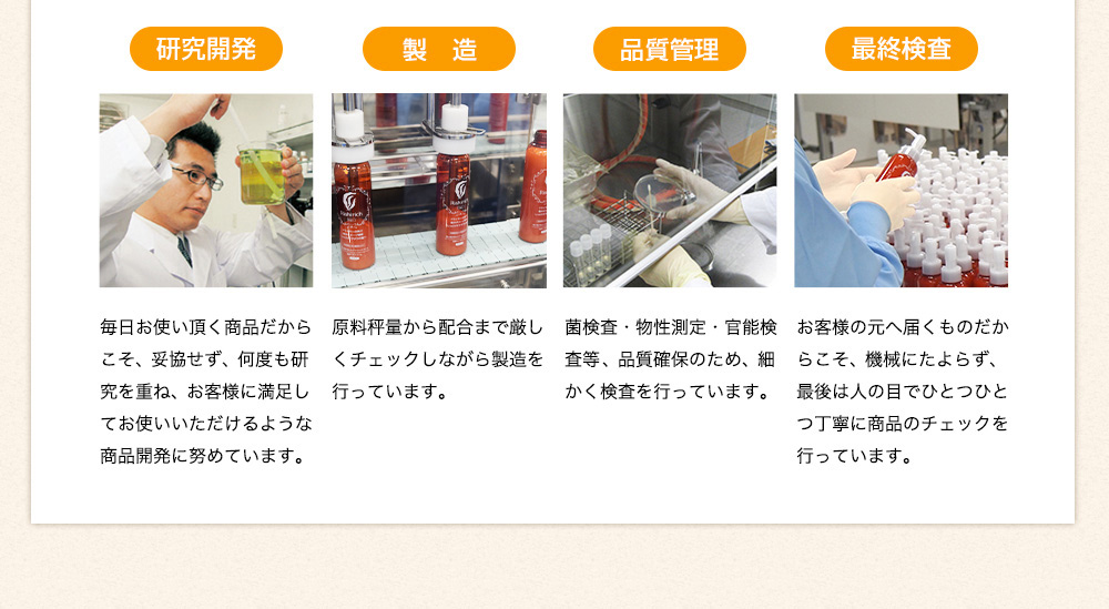 【研究開発】【製造】【品質管理】【最終検査】