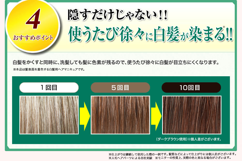 4 人気の秘密 隠すだけじゃない！ 使うほどに染まる！！※ 白髪をカバーすると同時に、洗髪しても髪に色素が残るので、使う度に徐々に白髪が目立ちにくくなります。 ※ 染毛剤の化学的な反応を利用していない商品です。 元の髪 1回目 3回目 （ダークブラウン使用）※個人差がございます。 分け目のまだら白髪 元の髪 1回目 3回目 （ダークブラウン使用）※個人差がございます。