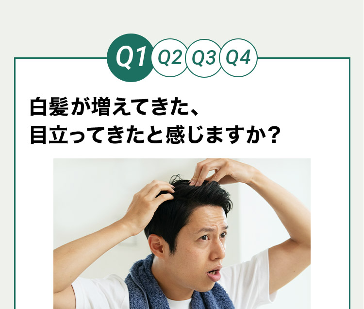 Q1 白髪が増えてきた、目立ってきたと感じますか？