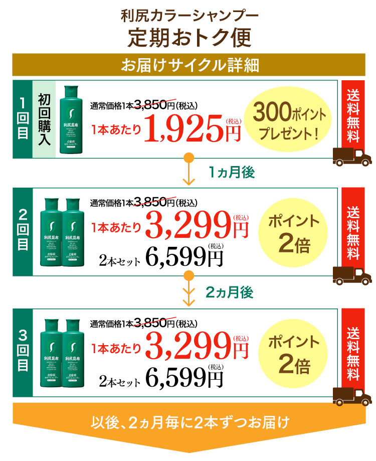 利尻ヘアカラー・無添加化粧品 自然派clubサスティ