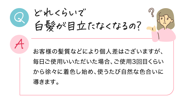 どれくらいで白髪が目立たなくなるの？ お客様の髪質などにより個人差はございますが、毎日ご使用いいただいた場合、ご使用3回目くらいから徐々に着色し始め、使うたび自然な色合いに導きます。