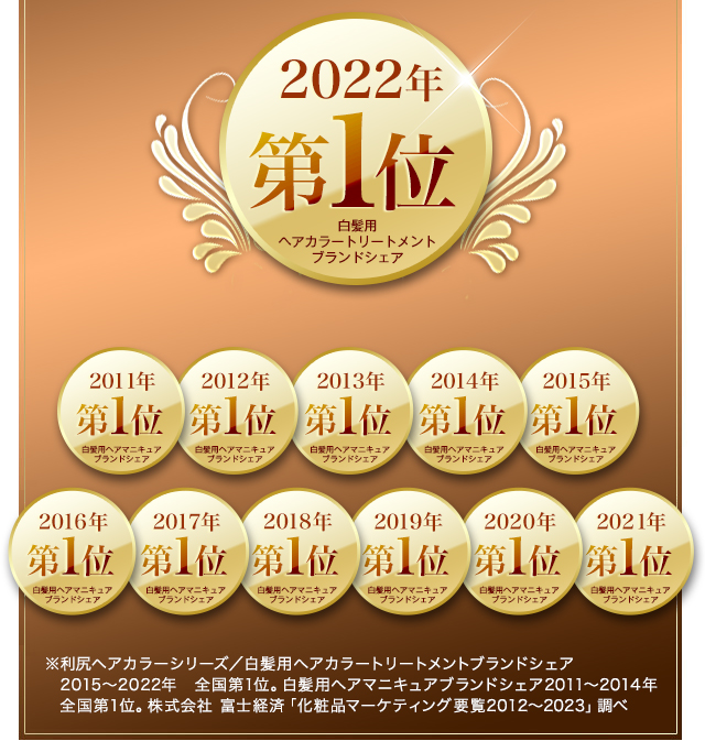 利尻ヘアカラー・無添加化粧品 自然派clubサスティ