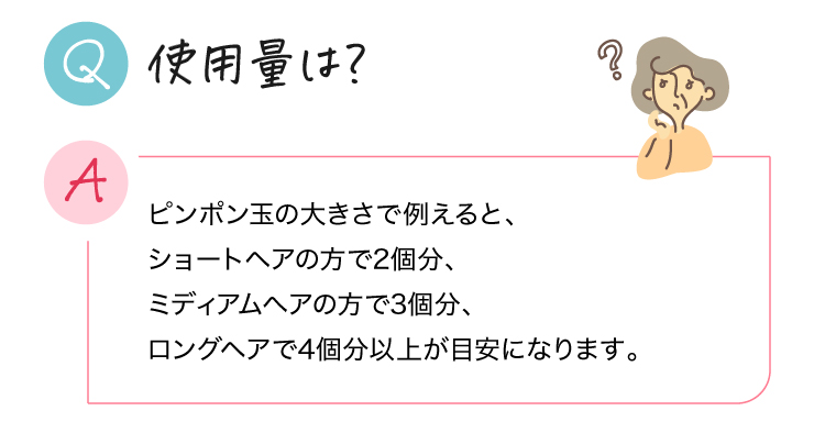 使用量は？