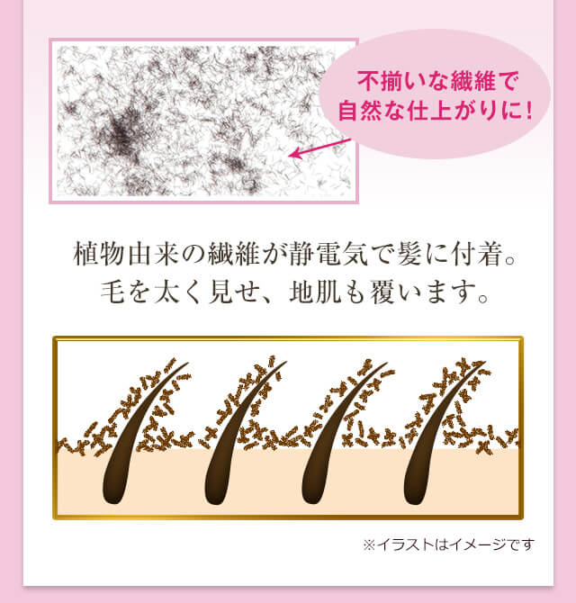 自然派クラブサスティー　リシリアフレル　温　ダークブラウン　合計３本 自然派clubサスティ 利尻ヘアカラートリートメント 3本セット