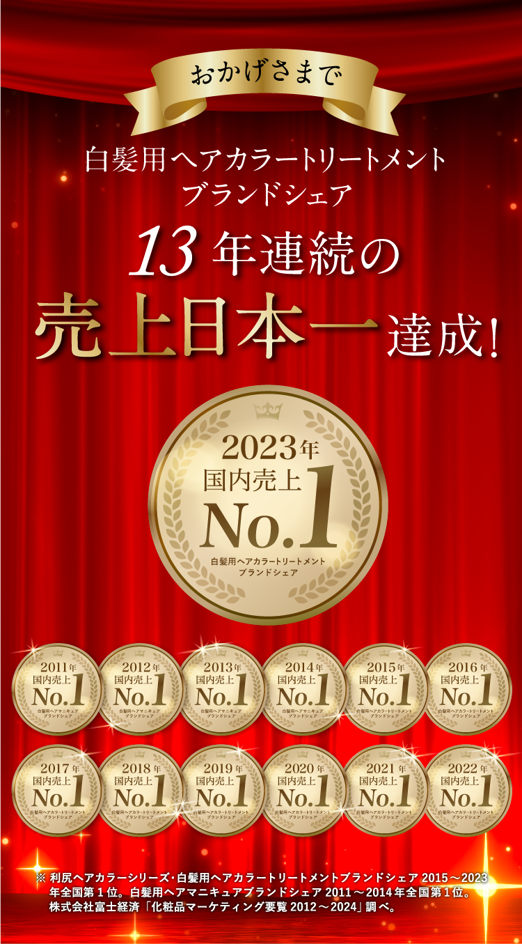 おかげさまで、白髪用ヘアカラートリートメントブランドシェア11度目の売上日本一達成！