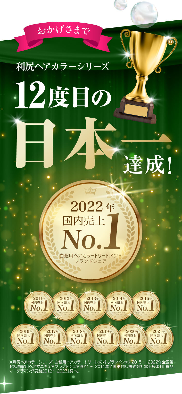 ヘアカラーシリーズ12度目に日本一達成