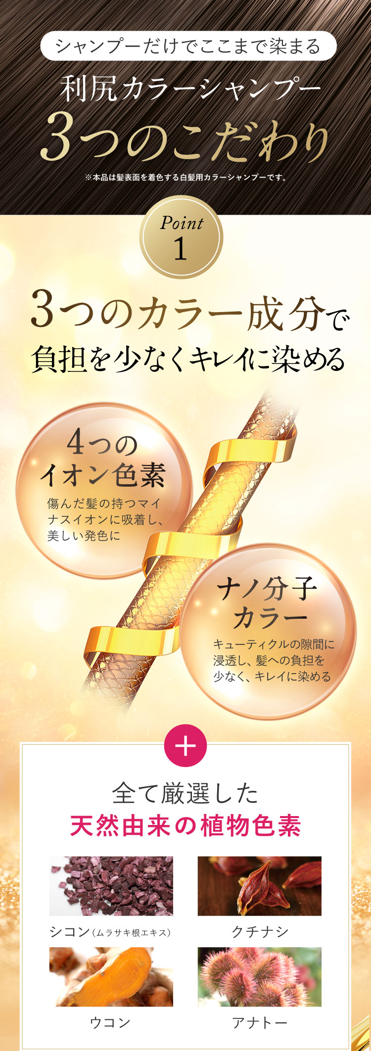 利尻カラーシャンプー 3つのこだわり。point1 3つのカラー成分で傷めずキレイに染める