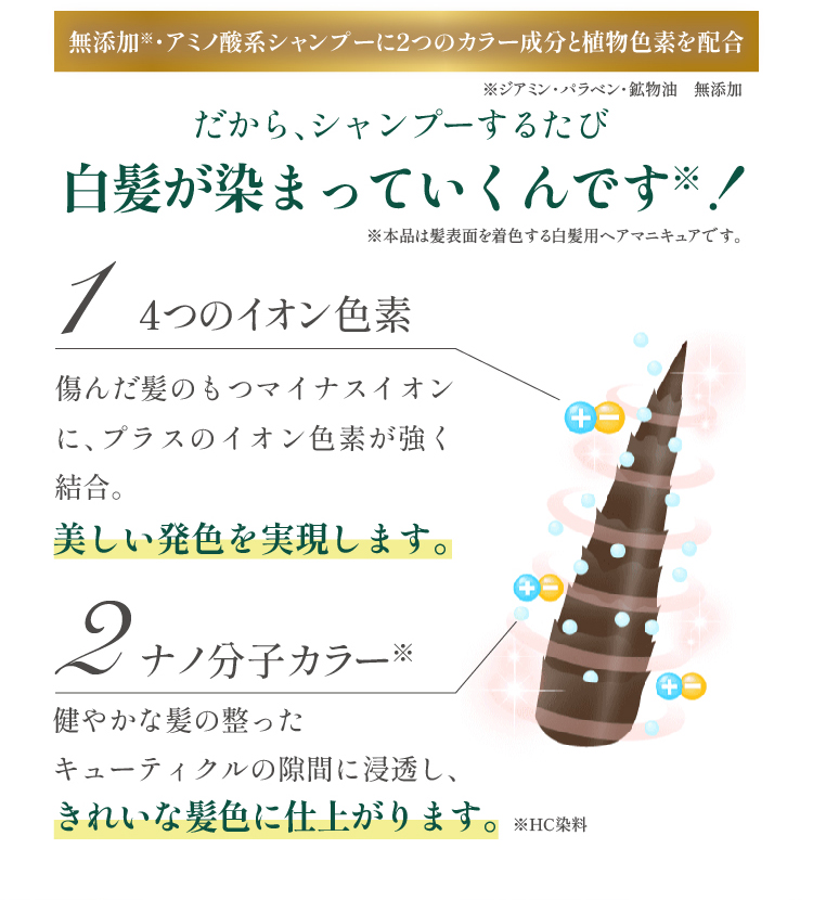 無添加・アミノ酸系シャンプーに2つのカラー成分と植物色素を配合