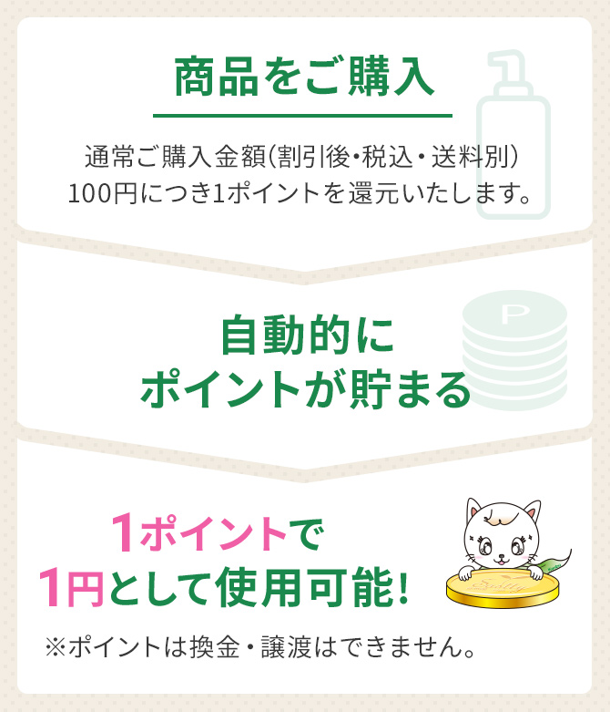 利尻ヘアカラー 無添加化粧品 自然派clubサスティ