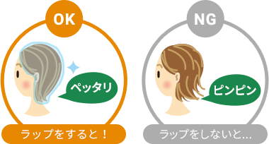 OK ラップをすると！ペッタリ NGラップをしないと...ピンピン